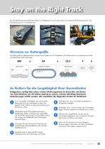 Technische Eigenschaften der neuesten Generation Gummiketten für Minibagger-11