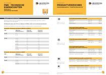 GESAMTKATALOG-4