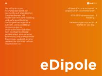 ELIS TECH PORTFOLIO 2026-24