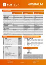 eRaptor 2.0 datasheet_DEU-2