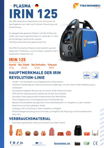 IRIN 125 REVOLUTION