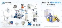 Plastic pulverizer (2025)