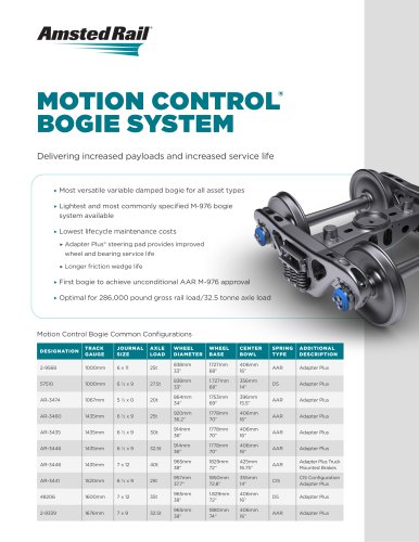 MOTION CONTROL&reg; BOGIE SYSTEM