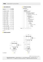 PR20-3