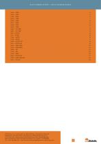 boguma-sortiment-dichtungsplatten-3