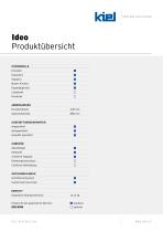 Ideo-6