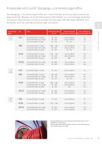 LoviSIl Kabelmuffe Katalog-15
