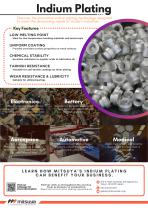Indium Plating
