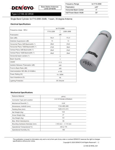 LC106-3Z-0R30 Luneburg Lens Antenna