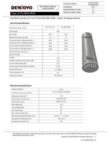 LC112-2B4Q-0R25 Luneburg Lens Antenna