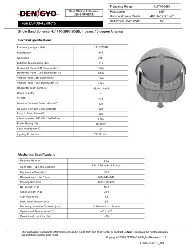 LS408-4Z-0R15 Luneburg Lens Antenna