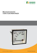 7204/7220/9604/9620