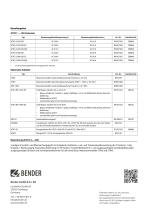 ATICS-2-63A-ISO / ATICS-2-80A-ISO-8