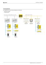 COMTRAXX® COM463BC-7