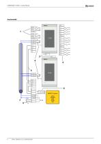 COMTRAXX® CP305-6