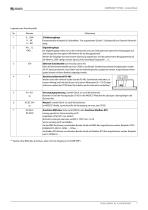 COMTRAXX® CP305-7