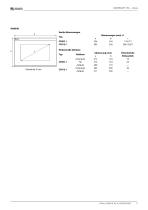 COMTRAXX® CP9…-I Series-9
