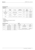 COMTRAXX® CP9xx-7