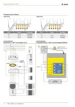 CTBC17 series-6