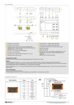 Hauptkatalog-19