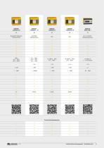Hauptkatalog-5
