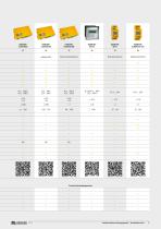 Hauptkatalog-7