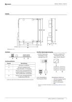HMI140 / HMI145 / HMI150-3