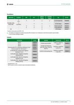 ICC1324-7