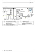 ISOMETER® IR427-4
