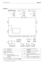 ISOMETER® iso1685DP-4