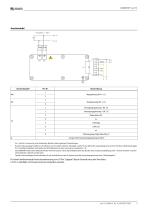 ISOMETER® iso175-3