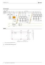 ISOMETER® iso175-4