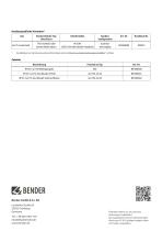 ISOMETER® iso175-8