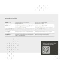 ISOMETER® iso685-11