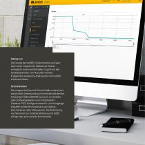 ISOMETER® iso685-5