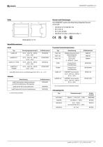 ISOMETER® iso685(W)-x-B-11
