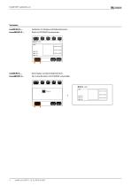 ISOMETER® iso685(W)-x-B-4