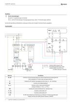 ISOMETER® isoBAT425-4