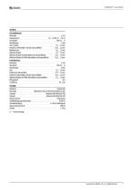 ISOMETER® isoCHA425-7