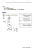 ISOMETER® isoES425-3