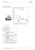 ISOMETER® isoHR1685DW-4
