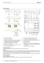 ISOMETER® isoHR685W-x-I-B-4