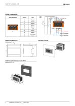 ISOMETER® isoHR685W-x-I-B-6