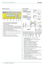 ISOMETER® isoPV-4