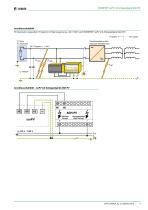 ISOMETER® isoPV-5