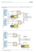ISOMETER® isoPV-6
