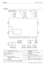 ISOMETER® isoPV1685RTU-3