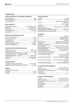 ISOMETER® isoPV1685RTU-5