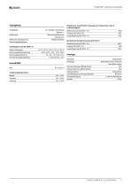 ISOMETER® isoPV425 with AGH420-5