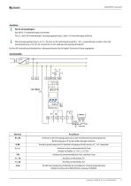 ISOMETER® isoUG425-3